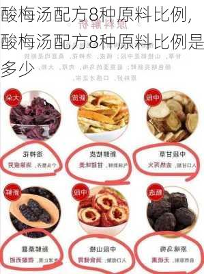 酸梅汤配方8种原料比例,酸梅汤配方8种原料比例是多少